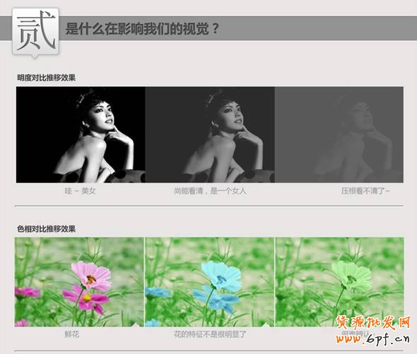 影響視覺的因素