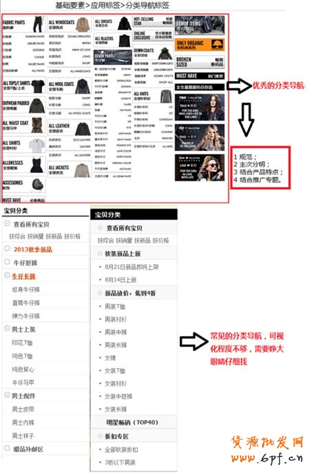 分類導航標簽的設計