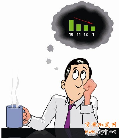 淘寶開店 14條銷售技巧4