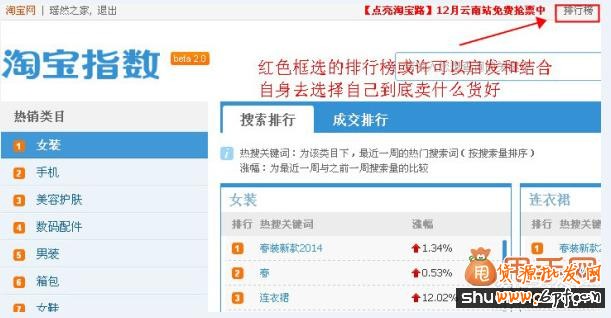 開(kāi)淘寶網(wǎng)店的步驟實(shí)操技巧及注意事項(xiàng)2