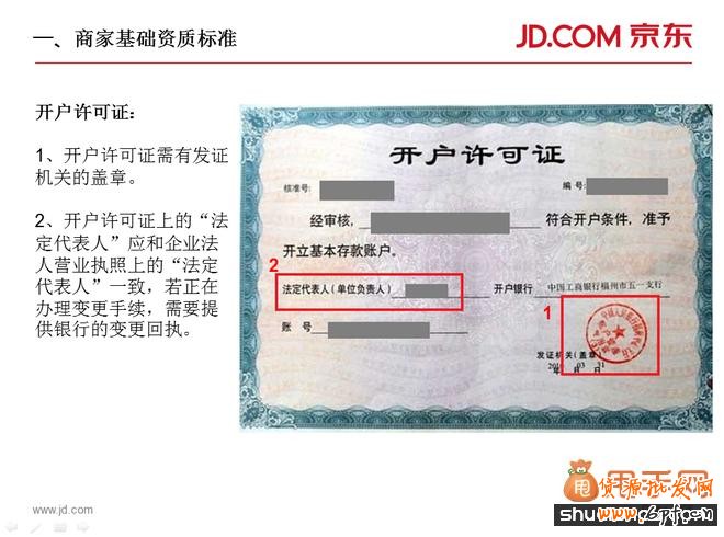 京東商家入駐要求、費用、模式、整套流程的詳細解讀5