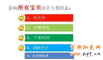 淘寶搜索排名新規(guī)則