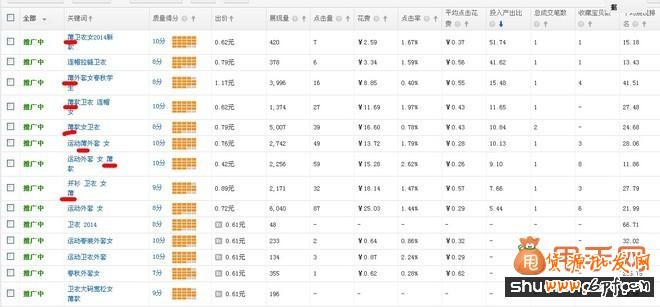 直通車原來很簡單,作為新手的我都會幾招3