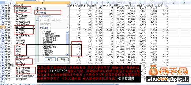 淘寶標題優(yōu)化親身實踐總結,效果絕對錯不了8