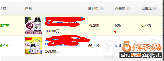 關(guān)于直通車展現(xiàn)量、點擊量、轉(zhuǎn)化率的核心技巧2