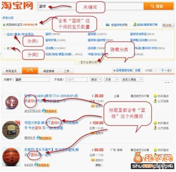 鬼腳七:淘寶搜索標題優化如何做2