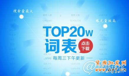 直通車選關(guān)鍵詞的六大技巧分享