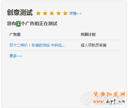 甩手網教你直通車優化實戰技巧3