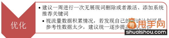 中小賣家選爆款的實戰經驗分享4