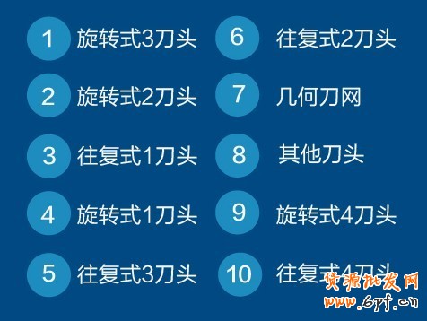 七夕節，淘寶搜索幫你選禮物