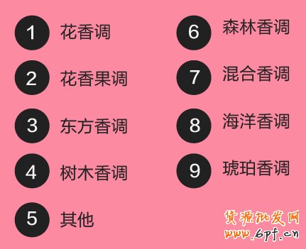 七夕節，淘寶搜索幫你選禮物