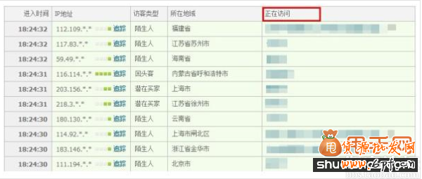 探索淘寶最精準(zhǔn)的流量（自然流量和推廣流量）5