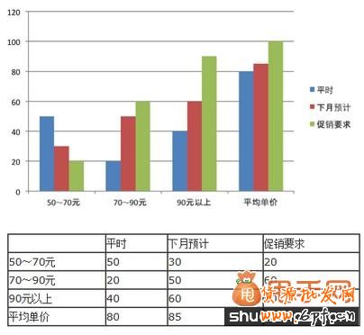 甩手網滿就送怎么弄1