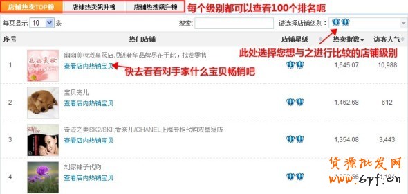 數(shù)據(jù)魔方