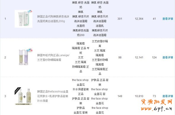 數(shù)據(jù)魔方