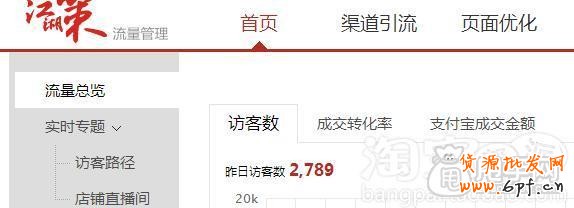 淘寶運營新手必備神器-江湖策如何使用1