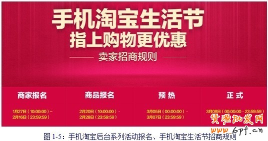 手機(jī)淘寶運(yùn)營(yíng)