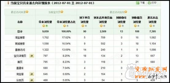 量子恒道-來源分析怎么看,全功能解讀系列11