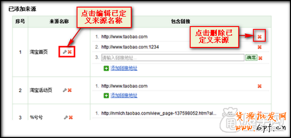 量子恒道-來源分析怎么看,全功能解讀系列7