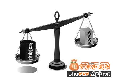 怎樣給淘寶寶貝定價