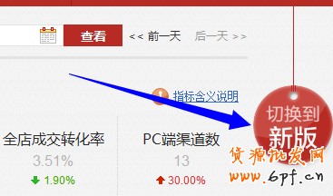 手機淘寶提高轉化率