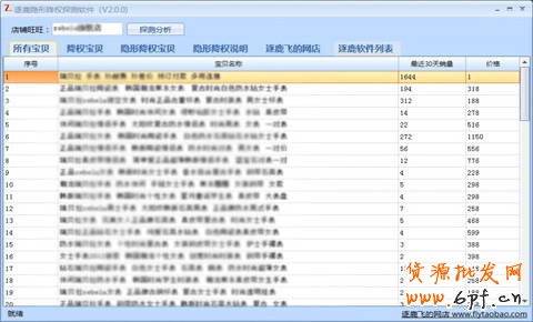 什么是淘寶隱形降權(quán)，隱形降權(quán)的懲罰是什么？
