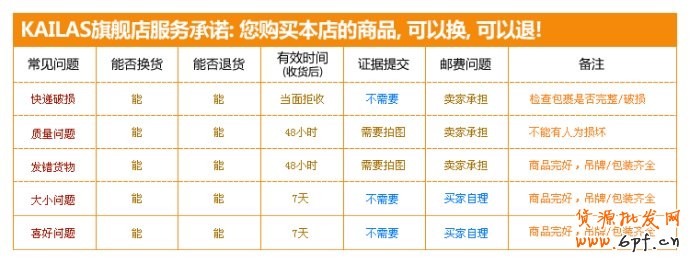 內頁設計方案怎么做？母嬰用品案例參考