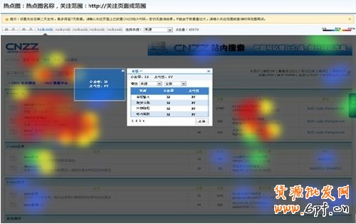 店鋪裝修之絕對秘技