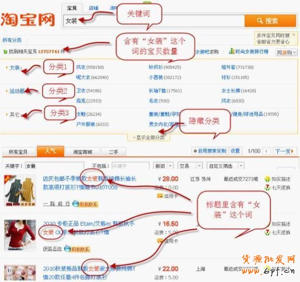 淘寶搜索排名規(guī)則類目相關性