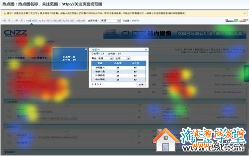 淘寶店鋪裝修干貨