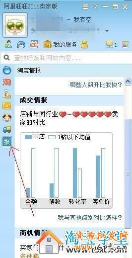 淘寶店鋪提高流量
