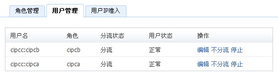 淘寶賣家如何加e客服