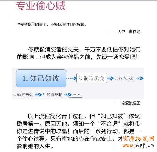 網(wǎng)購消費者心理