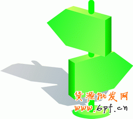 搞定9類買家 離成功不遠！