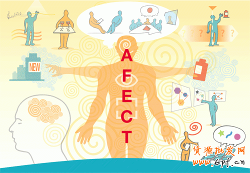 剖析消費者趣味心理學