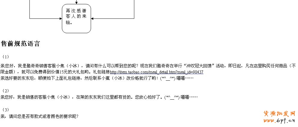 客服售前工作流程圖片解析