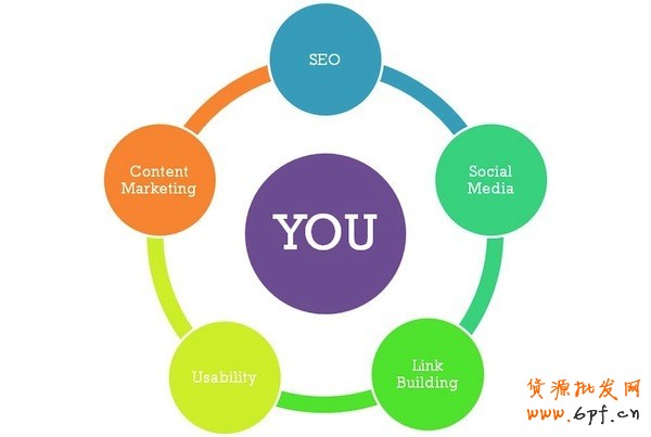 淘寶新搜索中應(yīng)注意的環(huán)節(jié)！