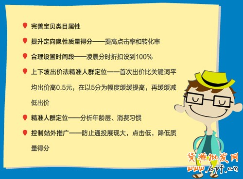 直通車定向推廣2