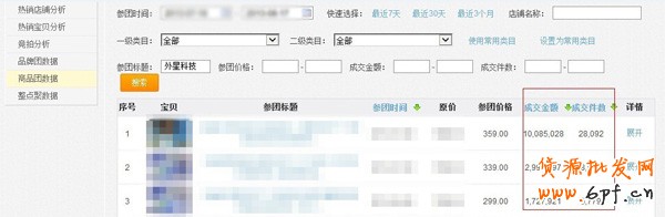 小掌柜玩轉SEO 解密聚劃算4