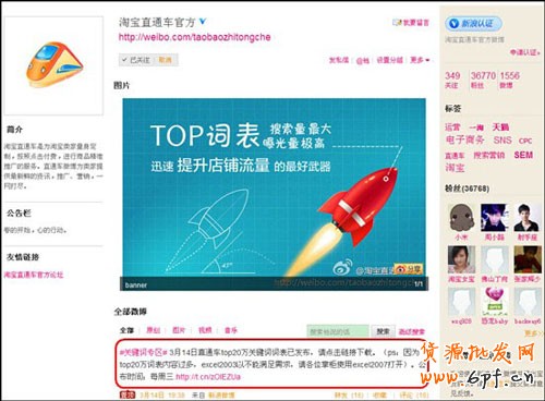 淘寶直通車10大選詞方法10