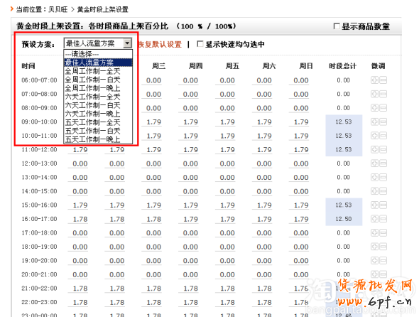 店鋪引流策略：讓銷量飛一會！