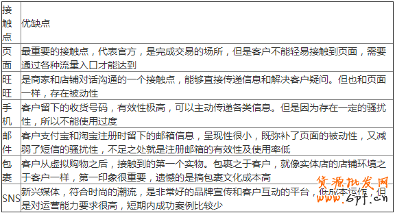 QQ截圖20140305132435.png