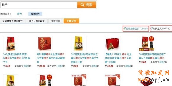 數(shù)據(jù)魔方淘詞：免費(fèi)流量的獲取