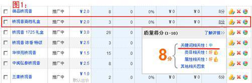 淘寶開車引高轉(zhuǎn)化精準(zhǔn)流量2