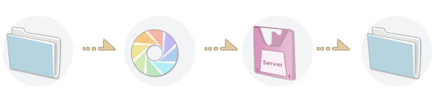 怎么做微信營(yíng)銷？有何價(jià)值？