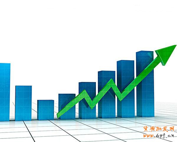 直通車點擊率好壞影響產品質量得分