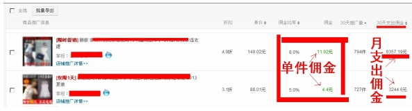 實用推廣法：淘寶客推廣流程