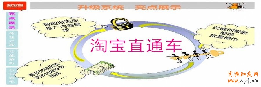 開好淘寶直通車教程解析大全