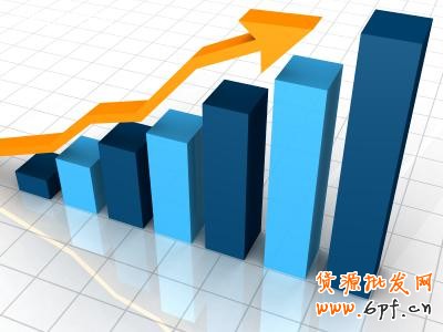 打造健康流量體系 提升自然搜索流量