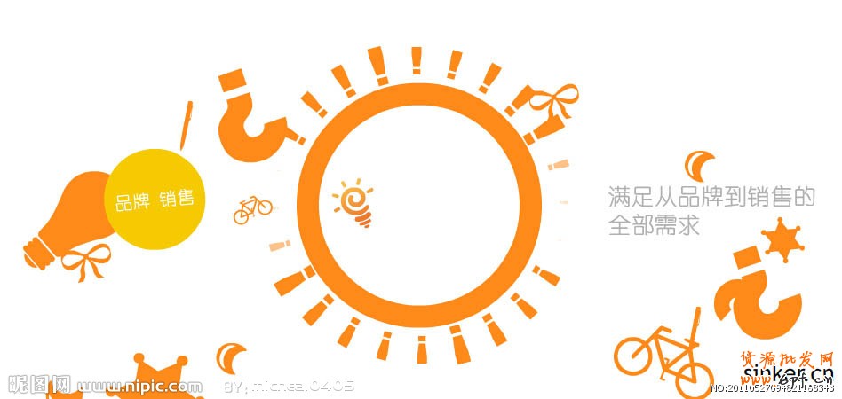 解讀淘寶營銷到底怎么玩